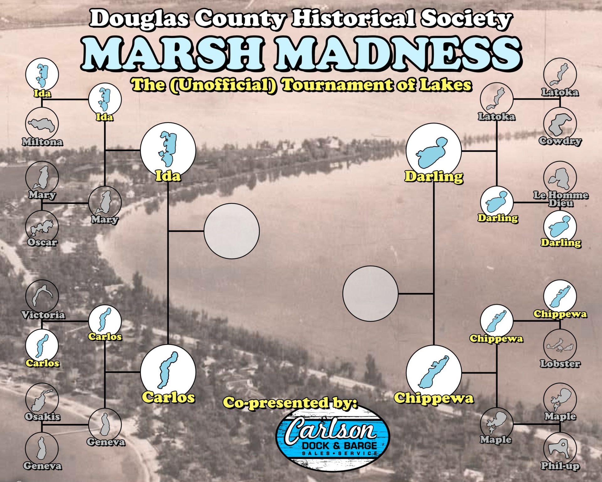Marsh Madness Final Four Bracket
