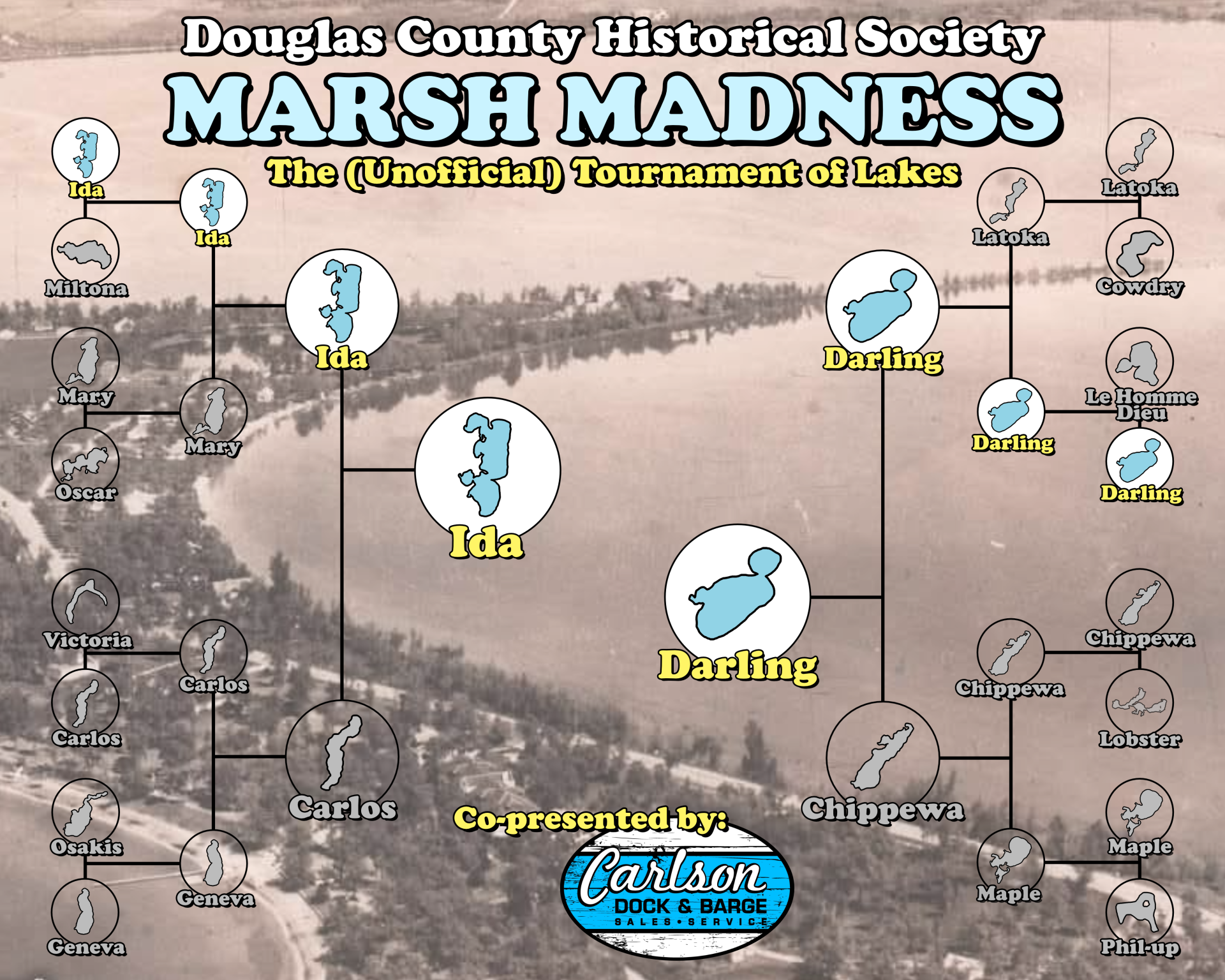 Marsh Madness Championship Bracket